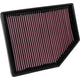 High-Flow Drop-In Replacement Air Filter <br> 15-19 Volvo V40 Cross Country
