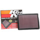 High-Flow Drop-In Replacement Air Filter <br> 17-22 Kia Niro, Hyundai Ioniq