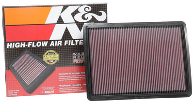 High-Flow Drop-In Replacement Air Filter <br> 17-22 Kia Niro, Hyundai Ioniq