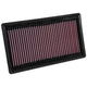 High-Flow Drop-In Replacement Air Filter <br> 18-25 Lexus RX450h+ Toyota Camry C-HR