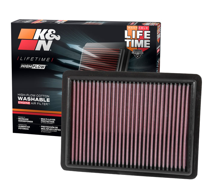 High-Flow Drop-In Replacement Air Filter <br> 2019-2025 Acura RDX