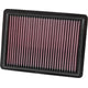 High-Flow Drop-In Replacement Air Filter <br> 2019-2025 Acura RDX