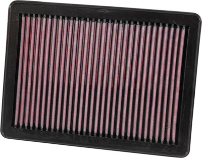 High-Flow Drop-In Replacement Air Filter <br> 2019-2025 Acura RDX