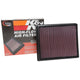 High-Flow Replacement Air Filter <br> 17-25 VW Crafter Van, 17-18 Crafter