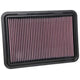 High-Flow Drop-In Replacement Air Filter <br> 2020 Suzuki Swift