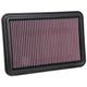 High-Flow Drop-In Replacement Air Filter <br> 2020 Suzuki Swift
