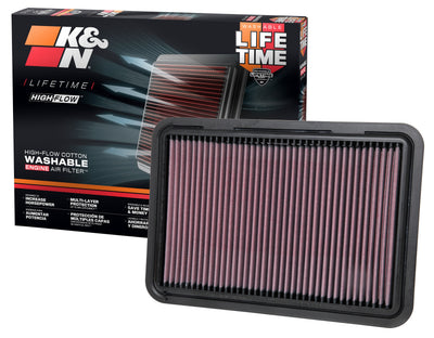 High-Flow Drop-In Replacement Air Filter <br> 2020 Suzuki Swift