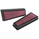 High-Flow Drop-In Replacement Air Filter <br> 21-25 Mercedes-Benz GLS63 AMG GLE63 AMG S, 21-25 GLS600
