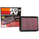 High-Flow Drop-In Replacement Air Filter <br> 2015-2018 Toyota Hiace