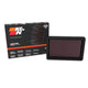 High-Flow Drop-In Replacement Air Filter <br> 24-25 Renault Kardian