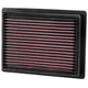 High-Flow Drop-In Replacement Air Filter <br> 14-22 Ford Transit Connect, 13-19 Ford Escape