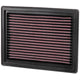 High-Flow Drop-In Replacement Air Filter <br> 14-22 Ford Transit Connect, 13-19 Ford Escape