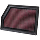 High-Flow Drop-In Replacement Air Filter <br> 2014-2018 Jeep Cherokee
