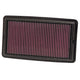High-Flow Drop-In Replacement Air Filter <br> 2014-2015 Acura MDX