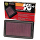 High-Flow Drop-In Replacement Air Filter <br> 2014-2015 Acura MDX