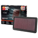 High-Flow Drop-In Replacement Air Filter <br> 2015-2017 Chrysler 200