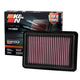 High-Flow Drop-In Replacement Air Filter <br> 2015-2020 Honda Fit