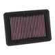 High-Flow Drop-In Replacement Air Filter <br> 2015-2020 Honda Fit