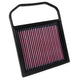 High-Flow Drop-In Replacement Air Filter <br> 2016 Mercedes-Benz C450 AMG, 17-22 C43 AMG GLC43 AMG