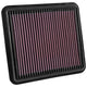 High-Flow Drop-In Replacement Air Filter <br> 2016-2021 Mazda CX-3