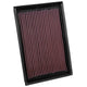 High-Flow Drop-In Replacement Air Filter <br> 2016-2019 Nissan TITAN XD
