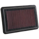 High-Flow Drop-In Replacement Air Filter <br> 19-24 Kia Forte, 17-20 Hyundai Elantra, 18-23 Kona