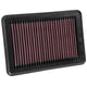 High-Flow Drop-In Replacement Air Filter <br> 19-24 Kia Forte, 17-20 Hyundai Elantra, 18-23 Kona