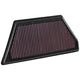 High-Flow Drop-In Replacement Air Filter <br> 2016-2020 Cadillac CT6