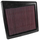 High-Flow Drop-In Replacement Air Filter <br> 2016-2024 Nissan TITAN XD