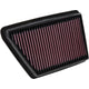 High-Flow Drop-In Replacement Air Filter <br> 2017-2019 Honda CR-V