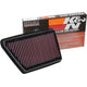 High-Flow Drop-In Replacement Air Filter <br> 2017-2019 Honda CR-V