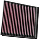 High-Flow Drop-In Replacement Air Filter <br> 17-19 Chevy Silverado GMC Sierra 2500 3500 HD