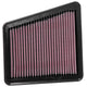 High-Flow Drop-In Replacement Air Filter <br> 18-21 Kia Stinger, 19-23 Genesis G70
