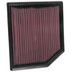 High-Flow Drop-In Replacement Air Filter <br> 18-21 Jeep Grand Cherokee, 21-25 Dodge Durango