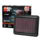 High-Flow Drop-In Replacement Air Filter <br> 18-24 Nissan Kicks, 20-25 Versa