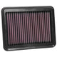 High-Flow Drop-In Replacement Air Filter <br> 18-24 Nissan Kicks, 20-25 Versa