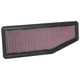 High-Flow Drop-In Replacement Air Filter <br> 2019-2023 Jeep Cherokee