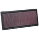 High-Flow Drop-In Replacement Air Filter <br> 16-21 Land Rover Range Rover, 20-25 Defender 110, 21-25 90