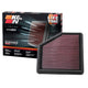 High-Flow Drop-In Replacement Air Filter <br> 2019-2024 Nissan Altima