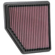 High-Flow Drop-In Replacement Air Filter <br> 2019-2025 Nissan Altima