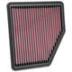 High-Flow Drop-In Replacement Air Filter <br> 2019-2025 Nissan Altima