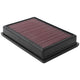 High-Flow Drop-In Replacement Air Filter <br> 2019-2023 Ford Transit Connect