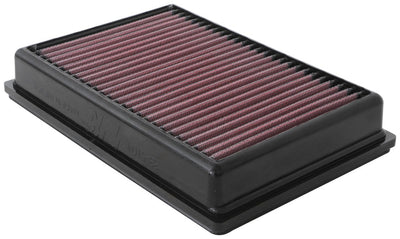 High-Flow Drop-In Replacement Air Filter <br> 2019-2023 Ford Transit Connect