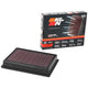 High-Flow Drop-In Replacement Air Filter <br> 2019-2023 Ford Transit Connect