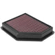 High-Flow Replacement Air Filter <br> 2020-2025 Nissan Sentra