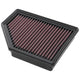 High-Flow Replacement Air Filter <br> 2020-2025 Nissan Sentra