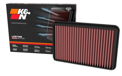 High-Flow Drop-In Replacement Air Filter <br> 2021-2024 Ram 1500