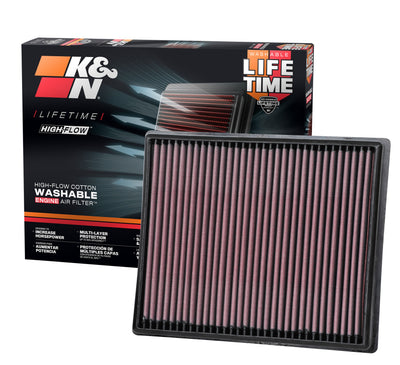 High-Flow Replacement Air Filter <br> 2020-2025 Nissan Frontier