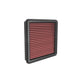 High-Flow Drop-In Replacement Air Filter <br> 21-25 Hyundai Elantra Kona 2025 Kia K4