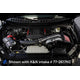 Performance Inlet Pipes <br> 2021-2025 Ford F-150 Expedition